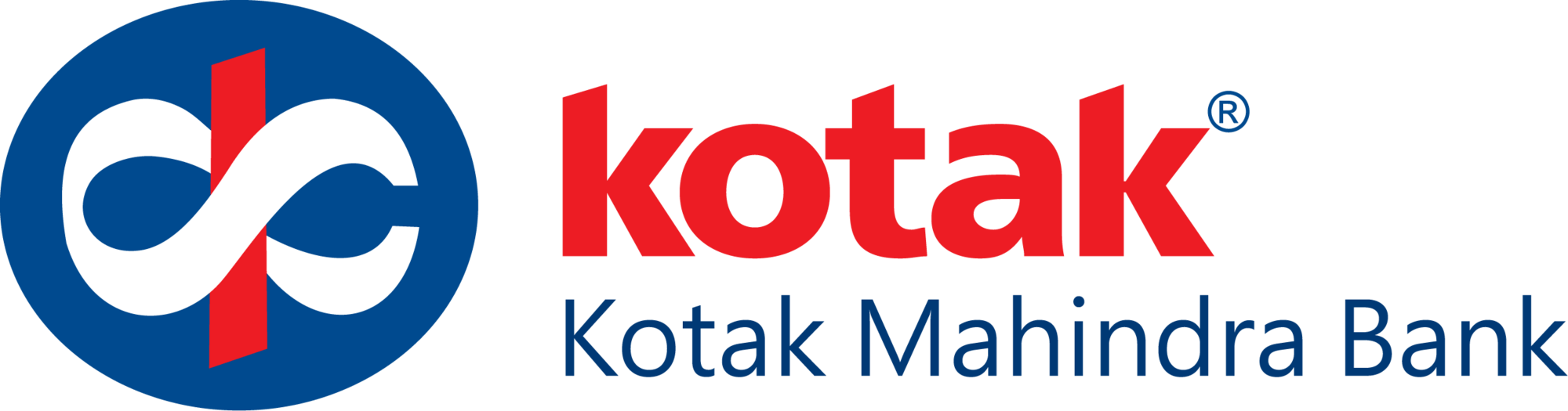 Kotak Mahindra Bank